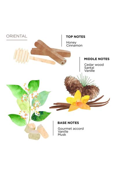 Coté Bougie Oriental diffúzor lakásillatosító 100 ml